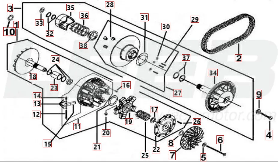 Variomatik Variomatik