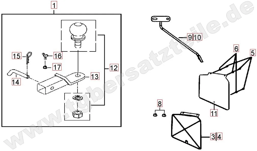 Anhängevorrichtung Anhängevorrichtung