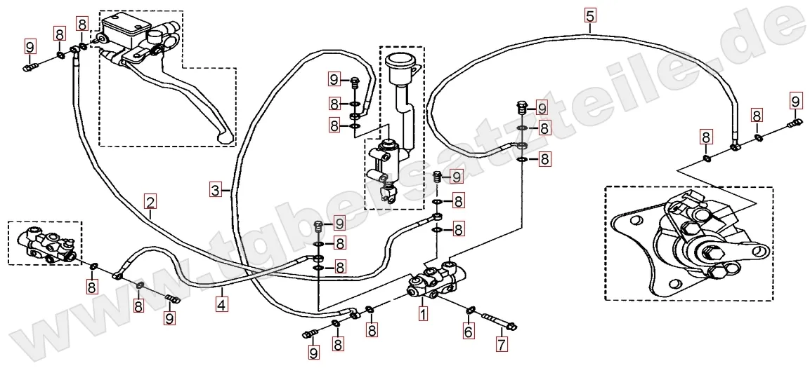 Bremsanlage hinten Bremsanlage hinten