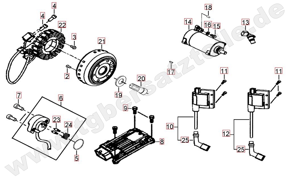 Lichtmaschine - Anlasser