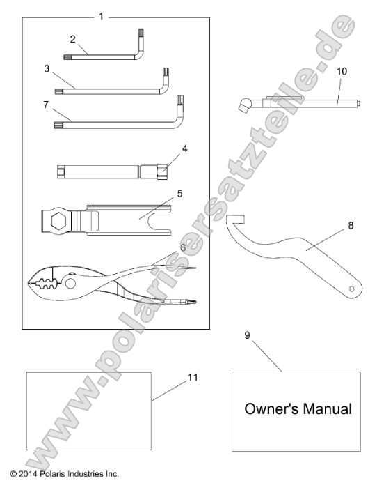 References, Tool Kit and Owners Manuals References, Tool Kit and Owners Manuals