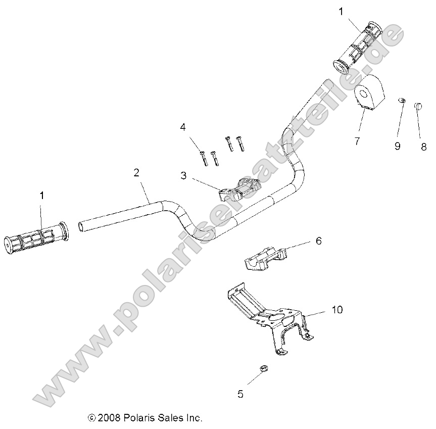 Steering, Handlebar and Controls