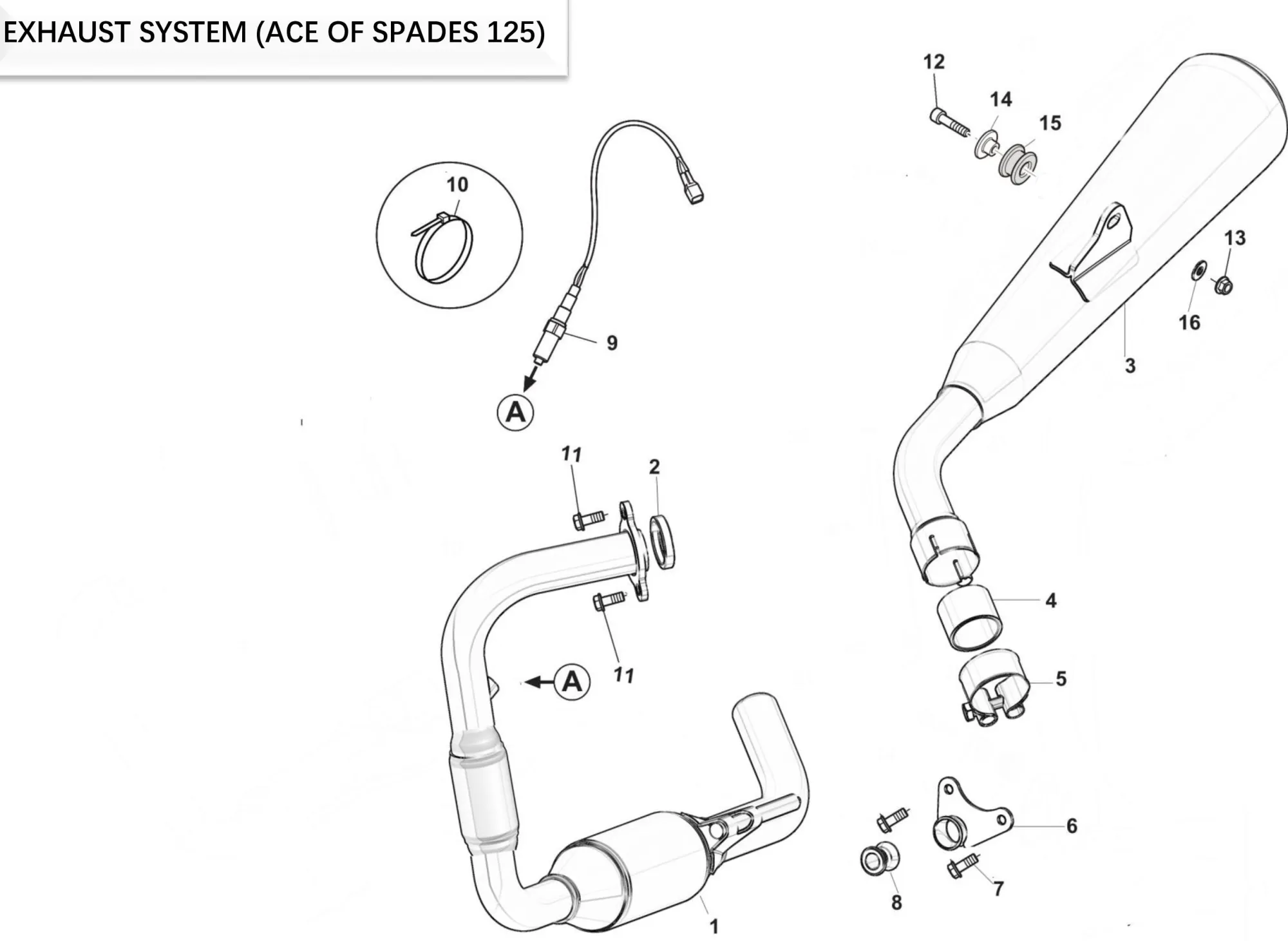 Auspuffsystem Ace of Spades Auspuffsystem Ace of Spades