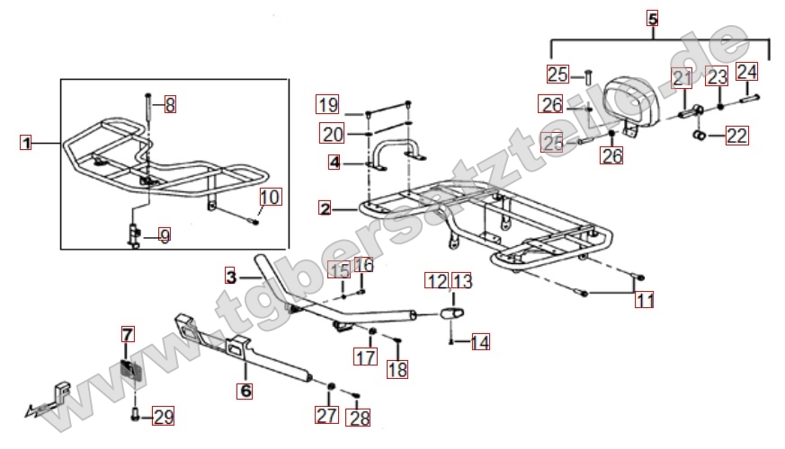 Gepäckträger vorne und hinten