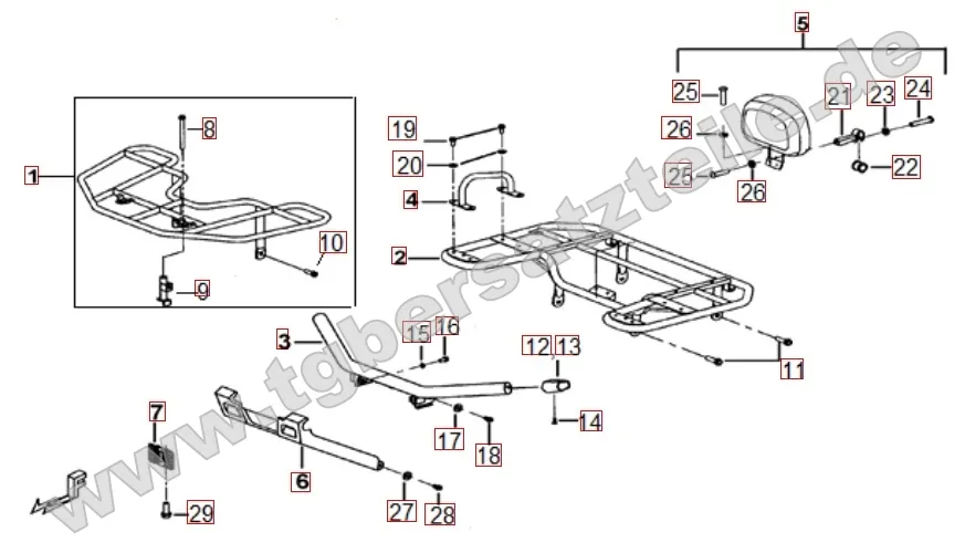 Gepäckträger vorne und hinten Gepäckträger vorne und hinten