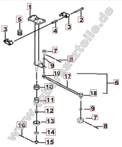 Lenksäule - Spurstange Lenksäule - Spurstange