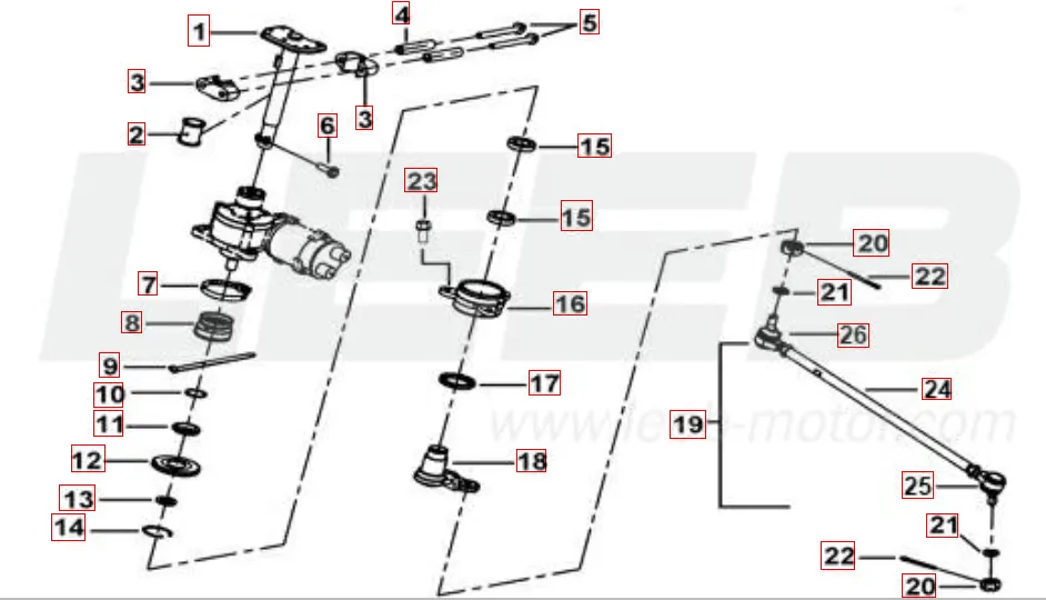 Lenksäule-Spurstange Lenksäule-Spurstange