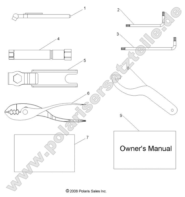 References, Tool Kit and Owners Manuals