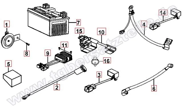 Elektrik 1 Elektrik 1