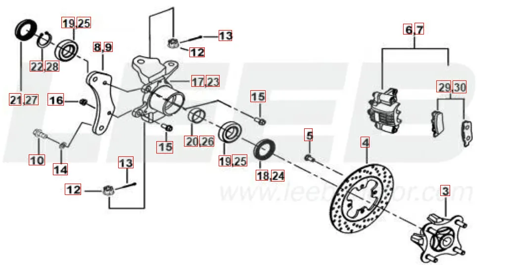Vorderradbremse Vorderradbremse