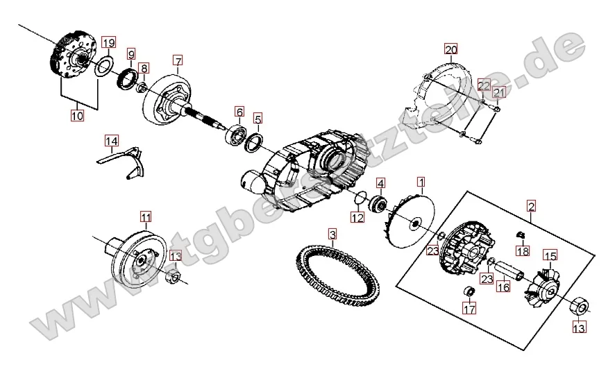 Variomatik Variomatik