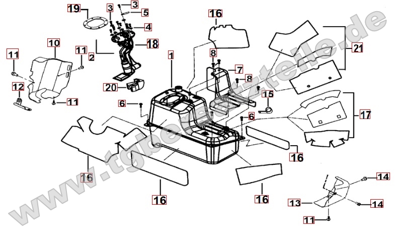 Hitzeschutz für Benzintank