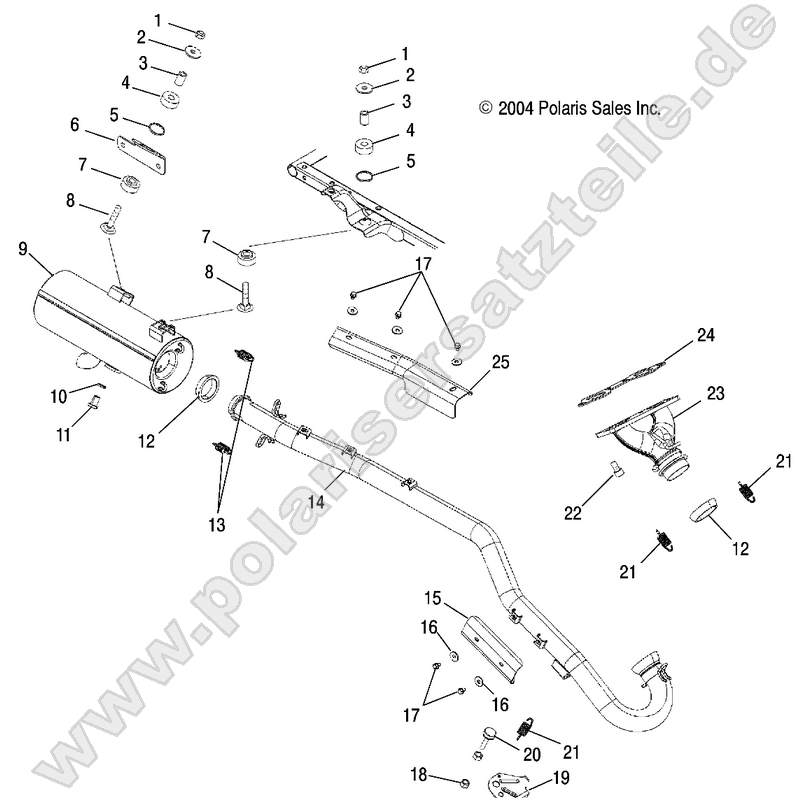 EXHAUST SYSTEM EXHAUST SYSTEM