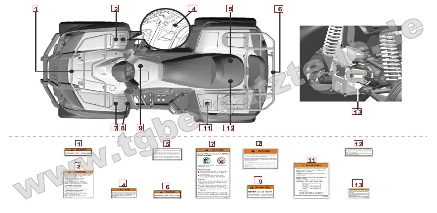 Aufkleber 1 Aufkleber 1