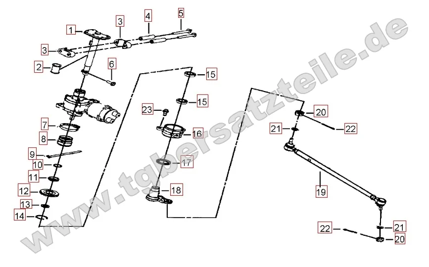 Lenksäule - Spurstange