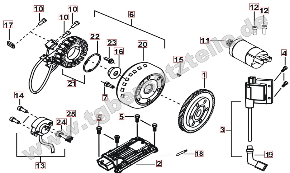 Lichtmaschine - Anlasser