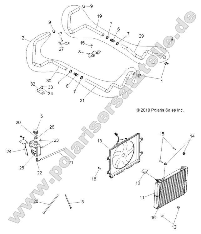 Engine, Cooling System