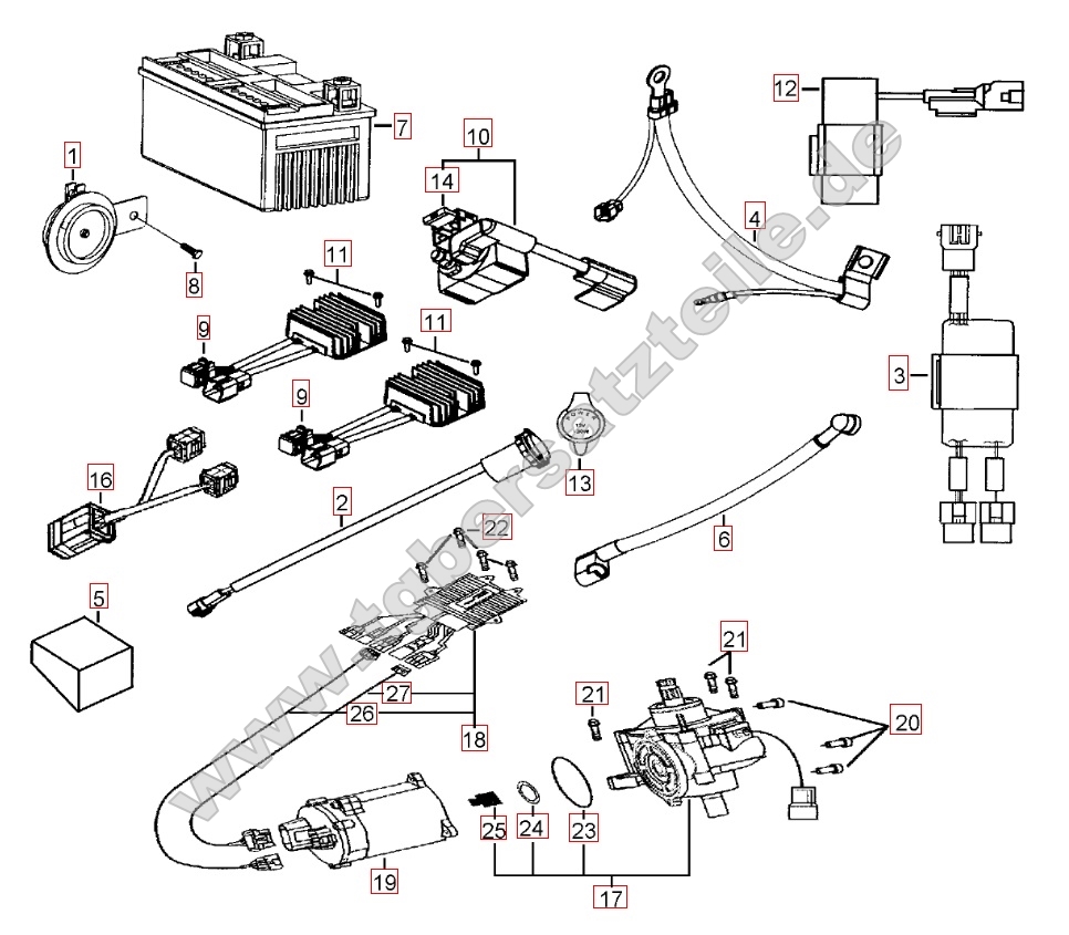 Elektrik 1 - Servomotor