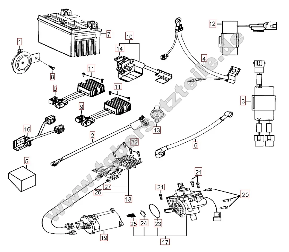 Elektrik 1 - Servomotor