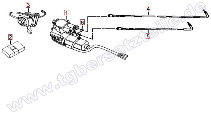 Stellmotor Differentialsperre