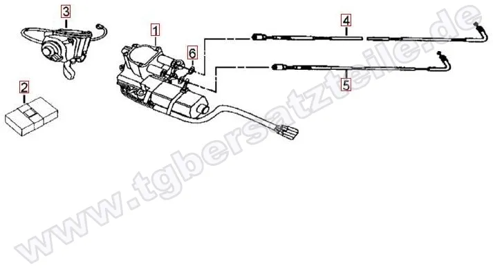 Stellmotor Differentialsperre