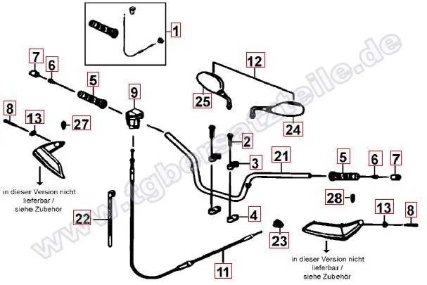 Lenker - Spiegel Lenker - Spiegel