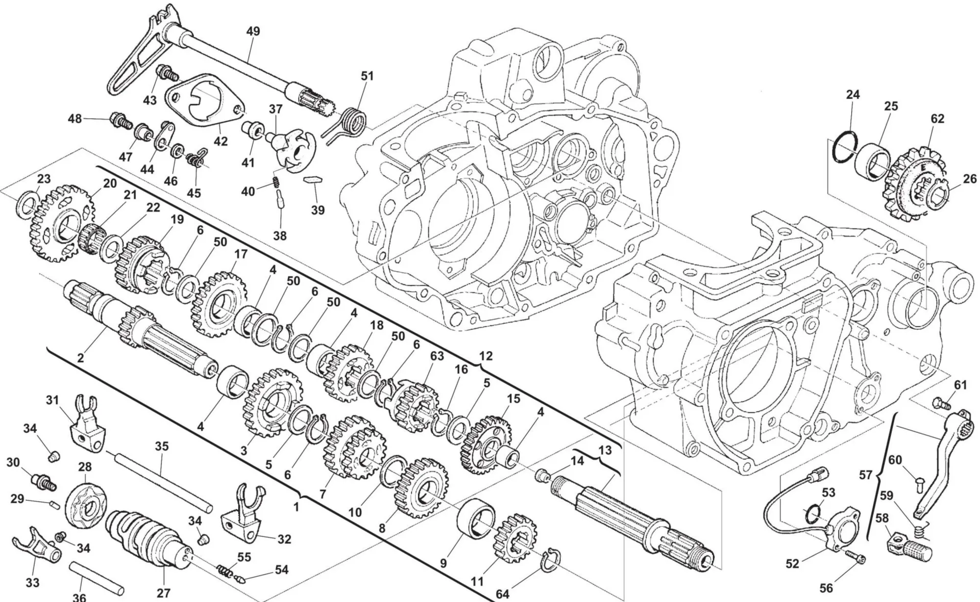 Getriebe - Schaltung