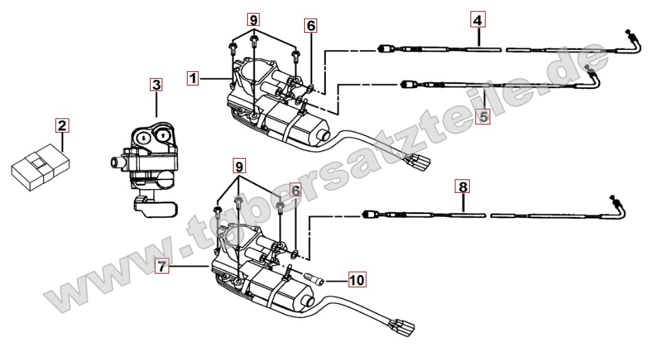 Stellmotor Differenzialsperre