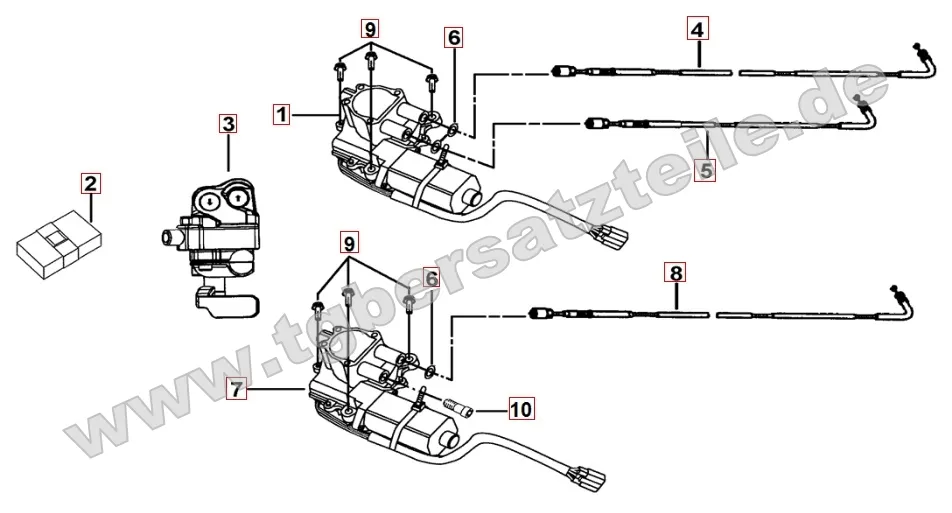 Stellmotor Differenzialsperre