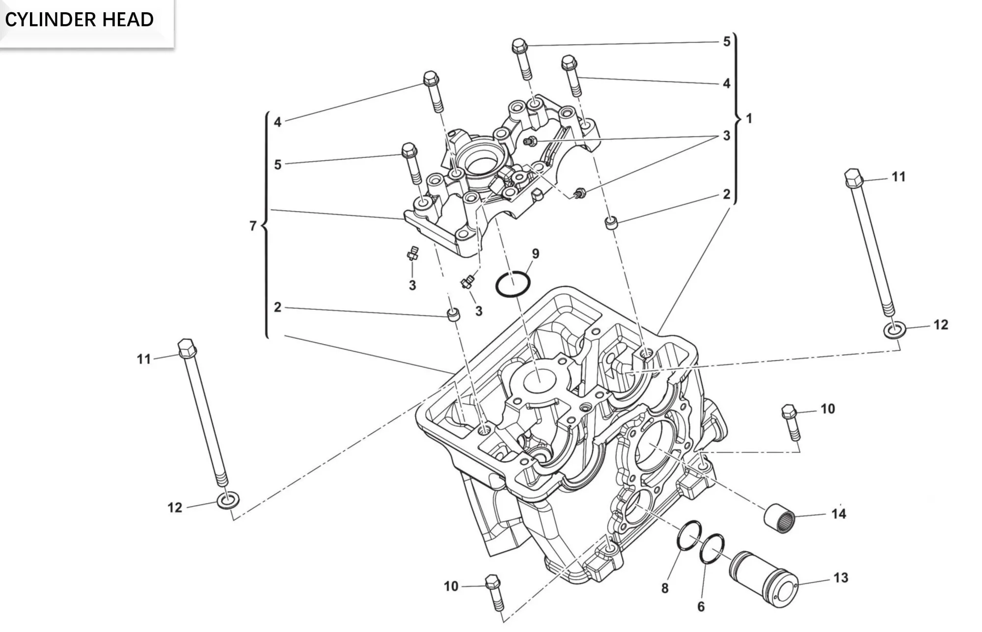 Zylinderkopf Zylinderkopf