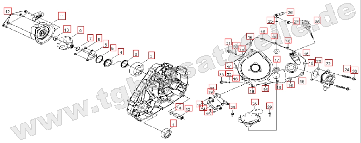 Wasserpumpe - Handstartereingriffsrad - Tachonatrieb