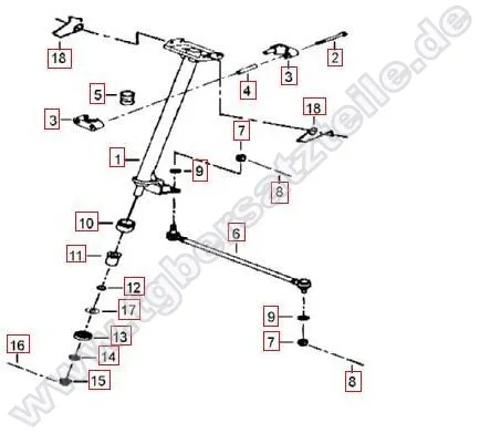 Lenksäule-Spurstange Lenksäule-Spurstange