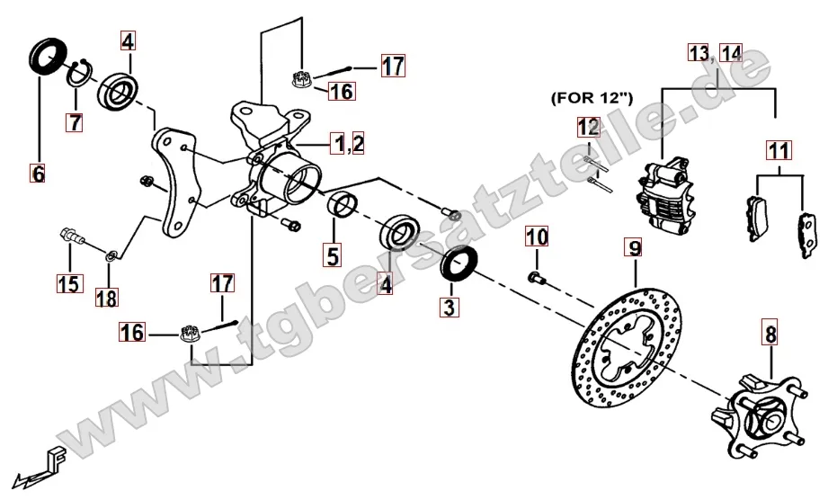 Vorderradbremse Vorderradbremse