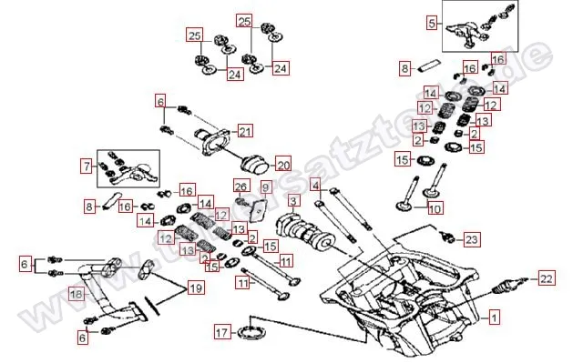 Zylinderkopf Zylinderkopf
