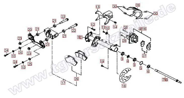Hinterradachse-Feststellbremse