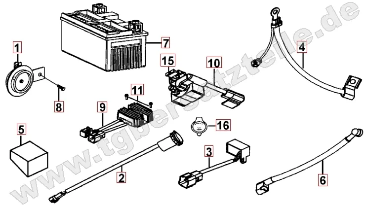 Elektrik 1 Elektrik 1