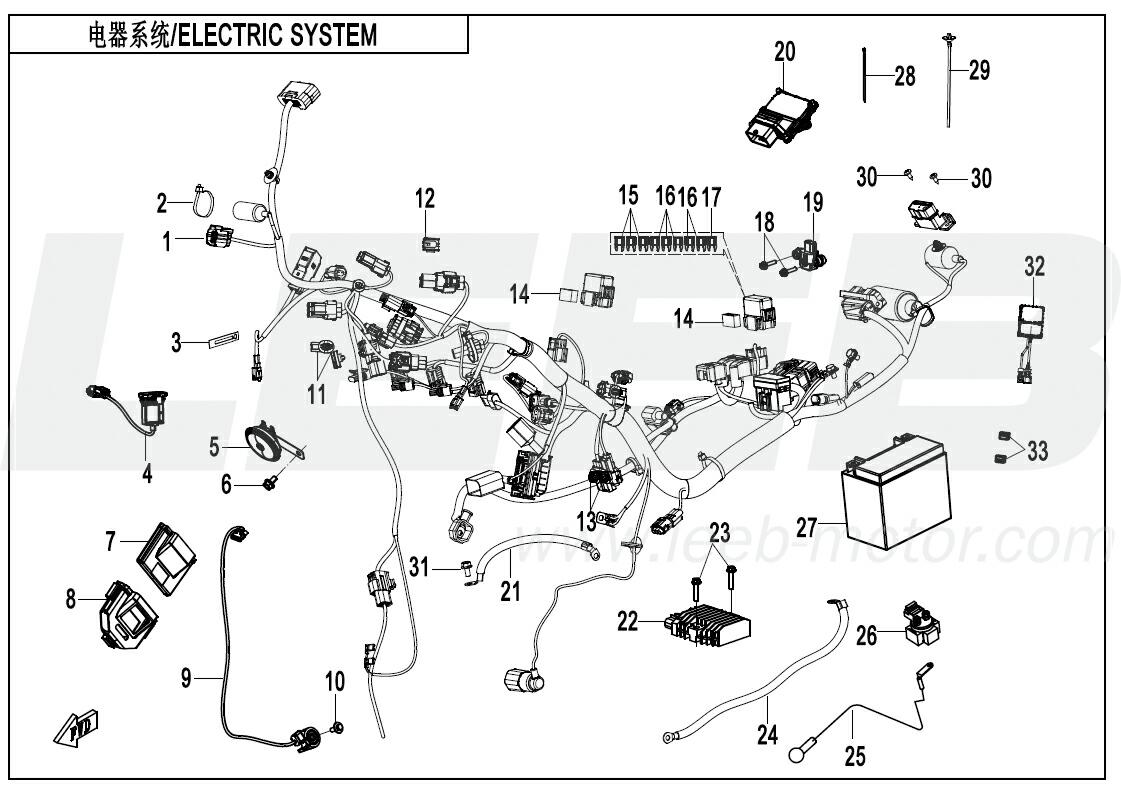 Elektrisches System Elektrisches System