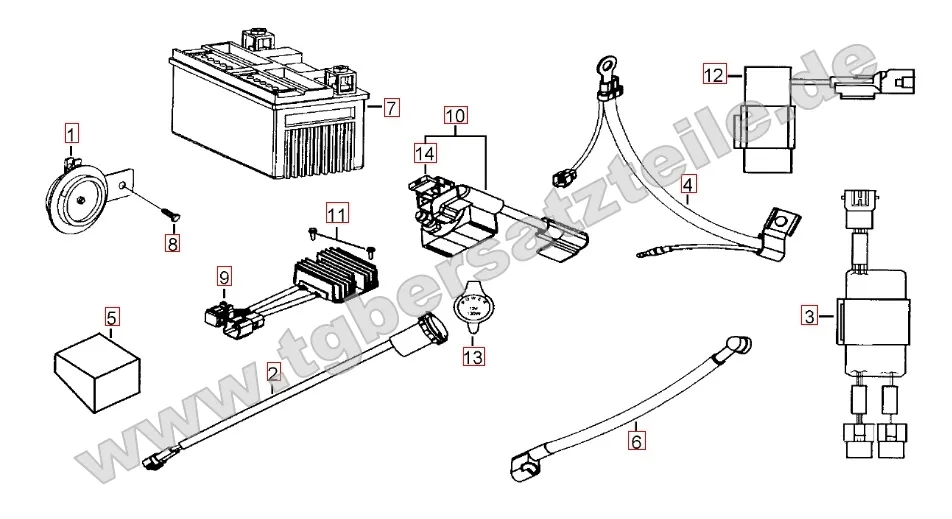 Elektrik 1 Elektrik 1