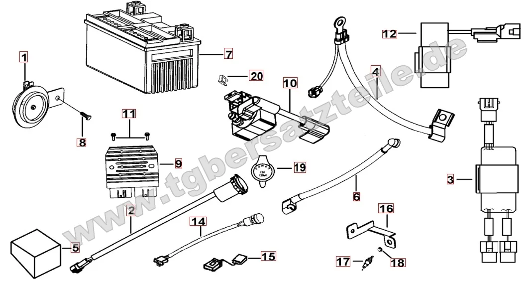 Elektrik 1 Elektrik 1