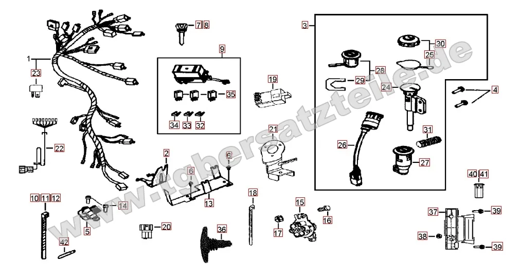 Kabelbaum - Schlosssatz Kabelbaum - Schlosssatz