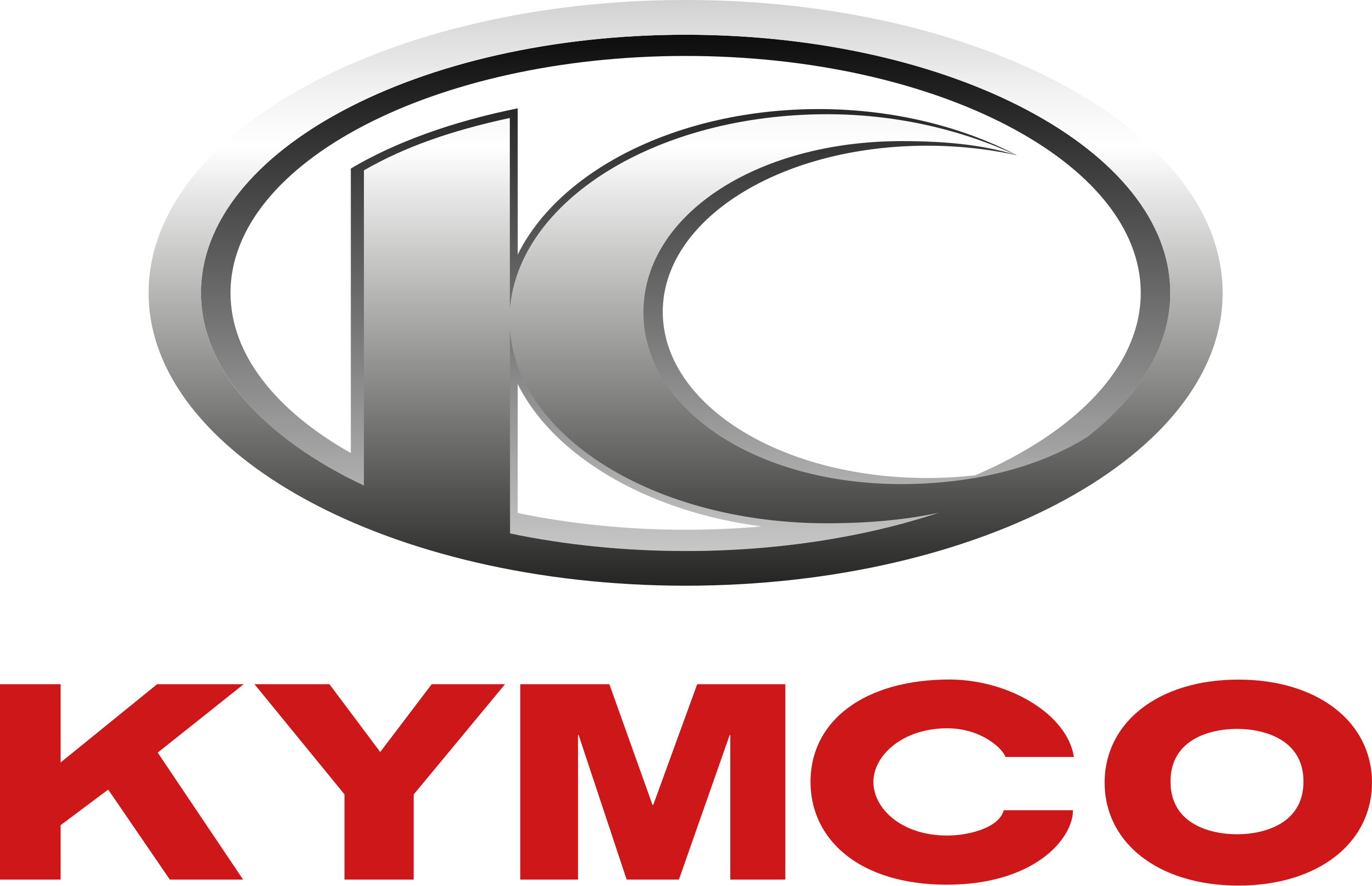 Kymco Kymco