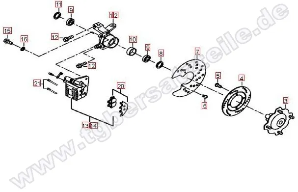 Vorderradbremse Vorderradbremse