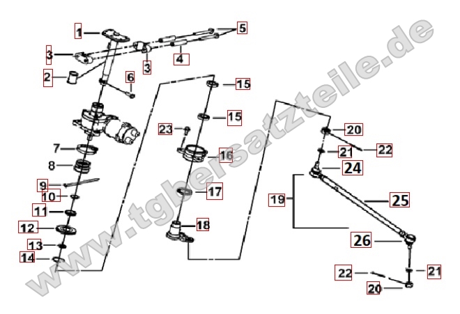 Lenksäule - Spurstange