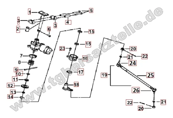 Lenksäule - Spurstange Lenksäule - Spurstange