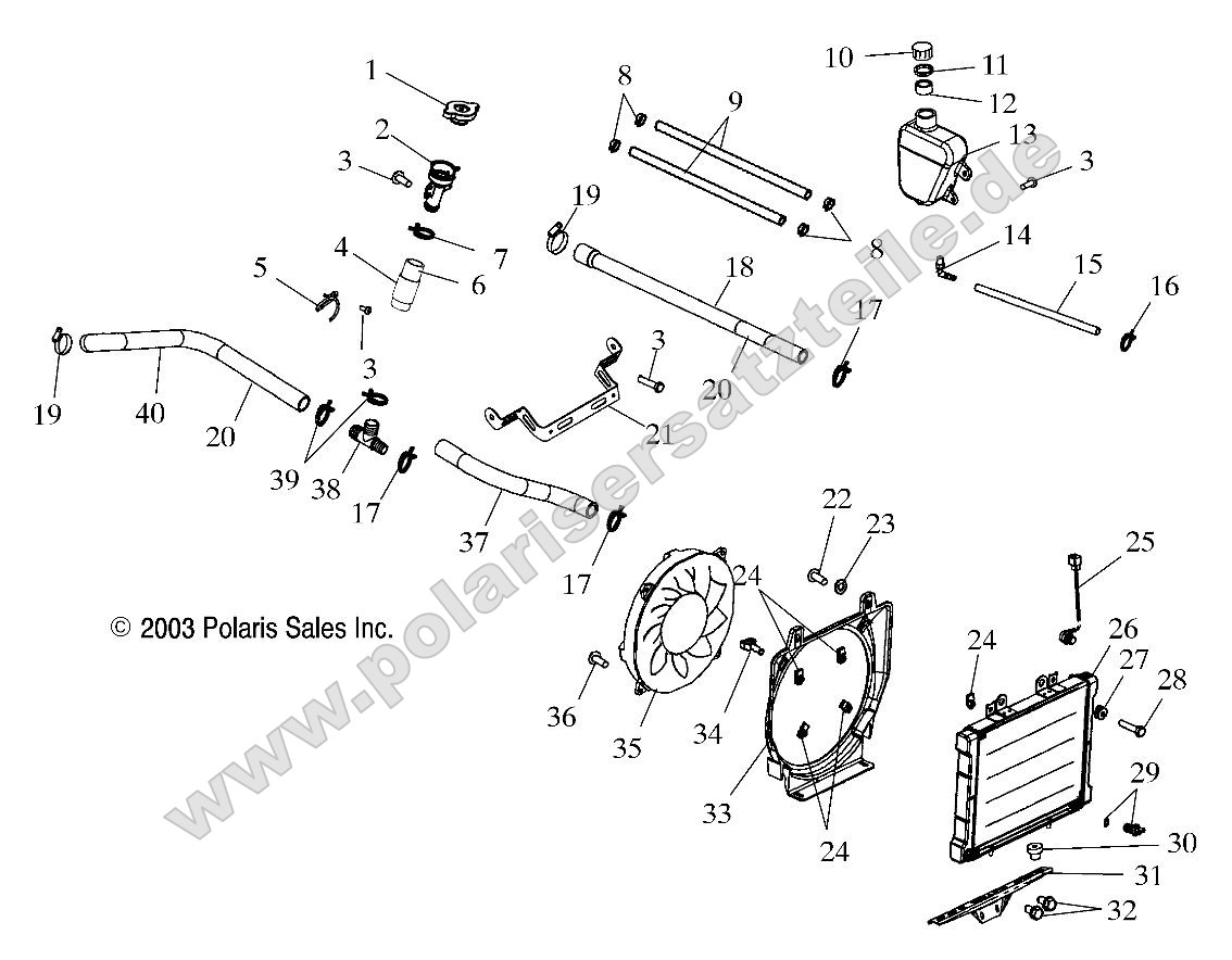 Cooling System Cooling System