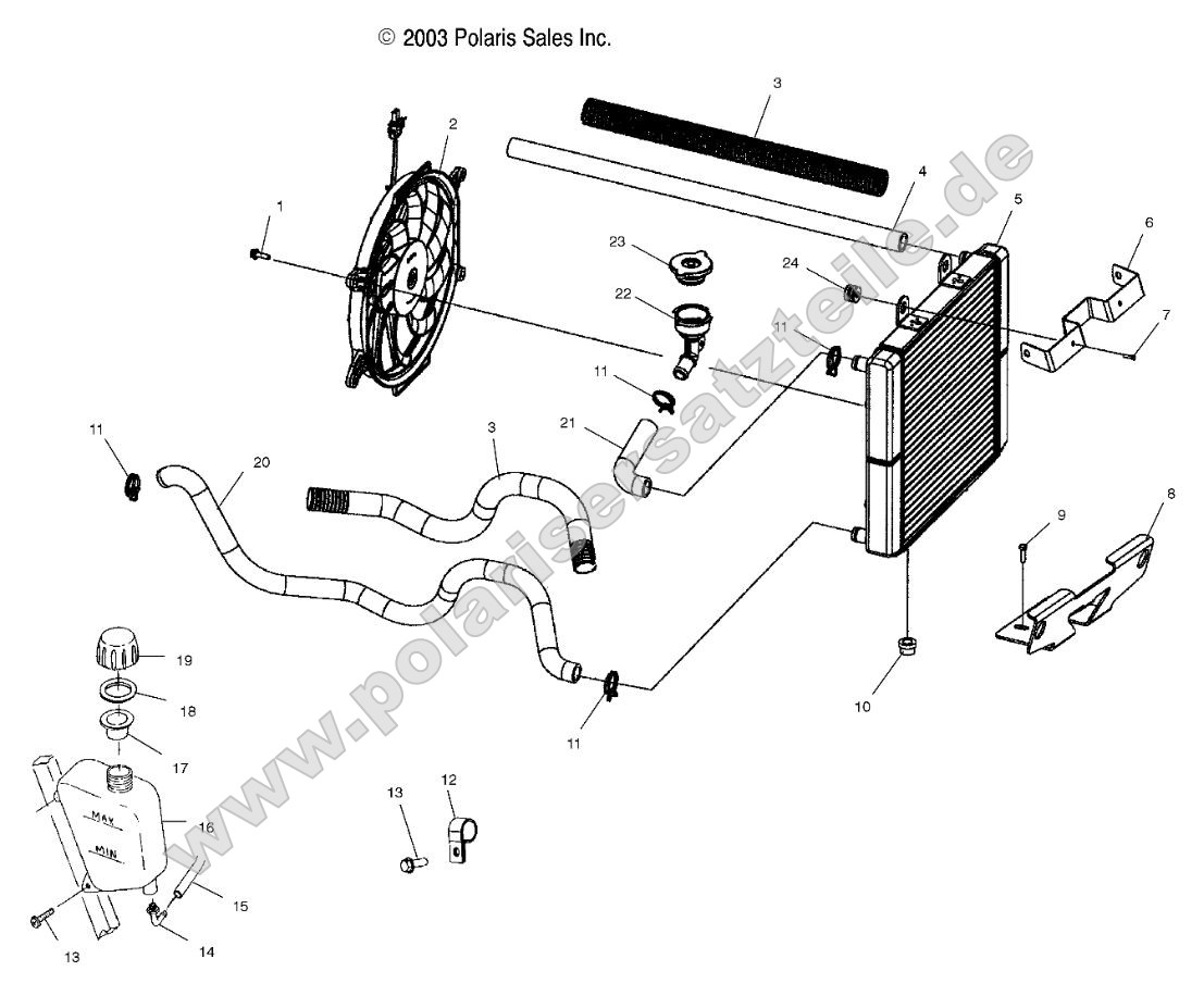 Cooling System Cooling System