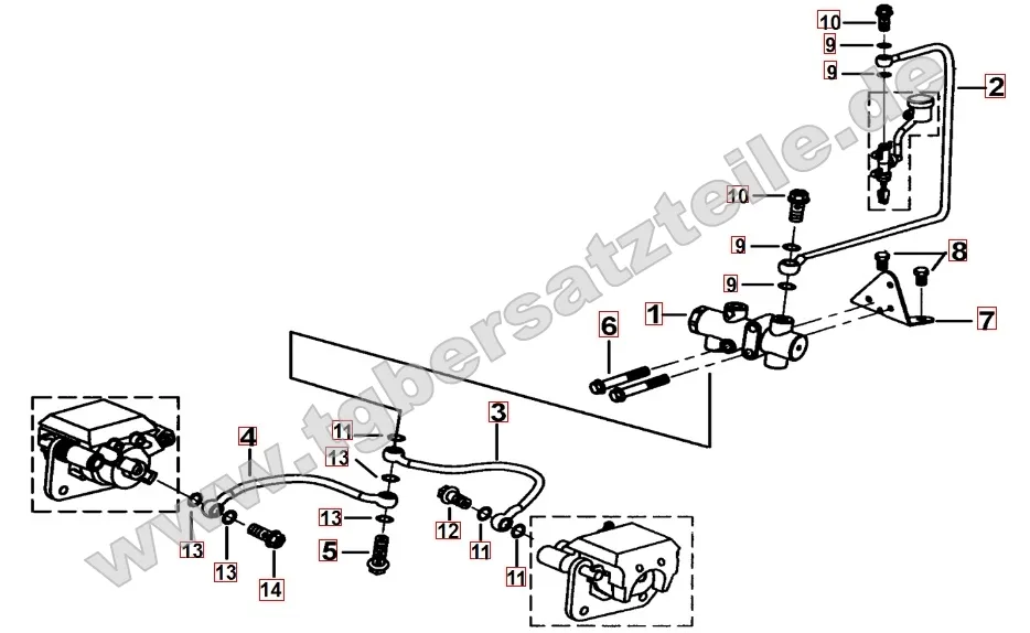 Bremsanlage vorne Bremsanlage vorne