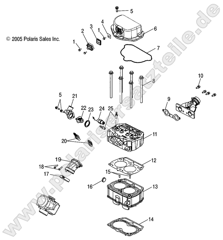 CYLINDER and CYLINDER HEAD