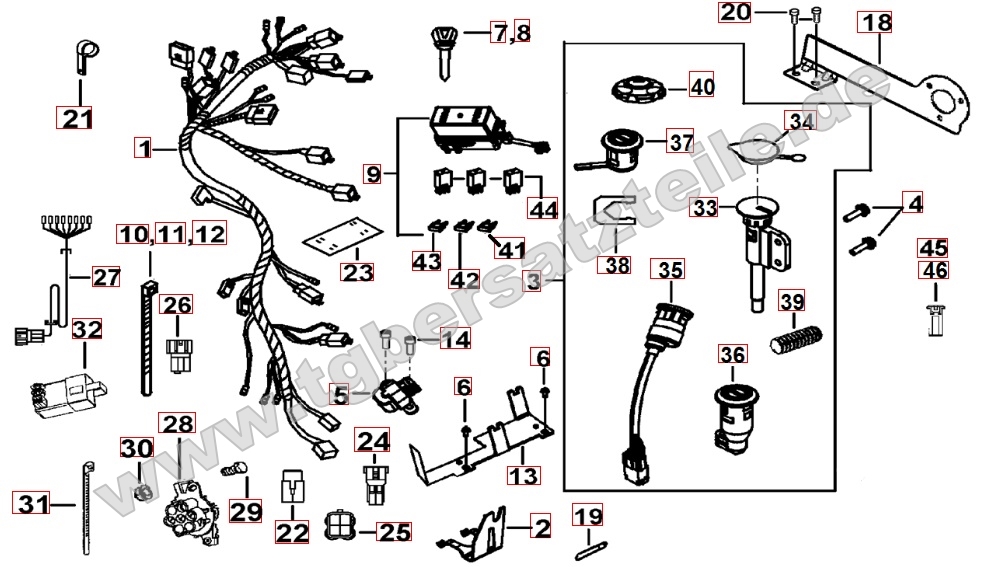 Kabelbaum - Schlosssatz