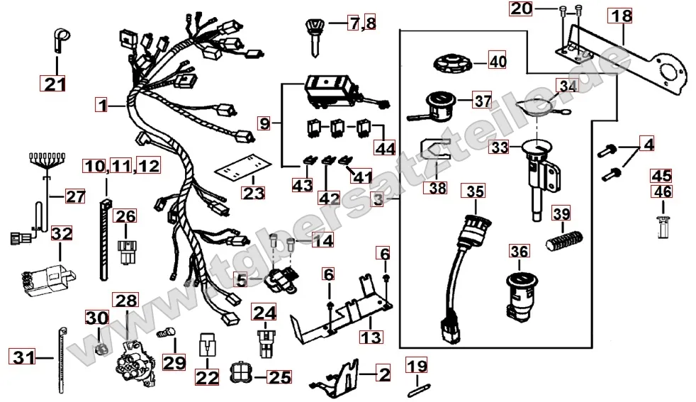 Kabelbaum - Schlosssatz